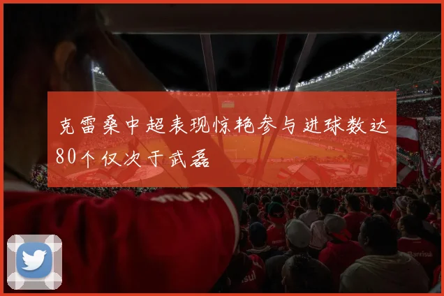 克雷桑中超表现惊艳参与进球数达80个仅次于武磊